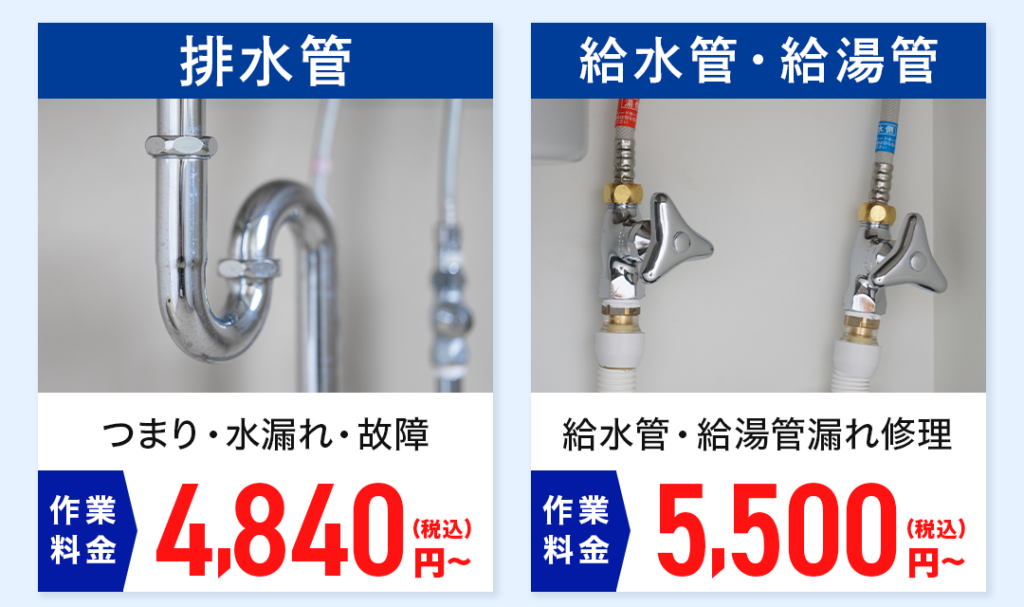 排水管 作業料金 つまり・水漏れ・故障：4,840円～ 給水管・給湯管 作業料金 給水管・給湯管漏れ修理：5,500円～