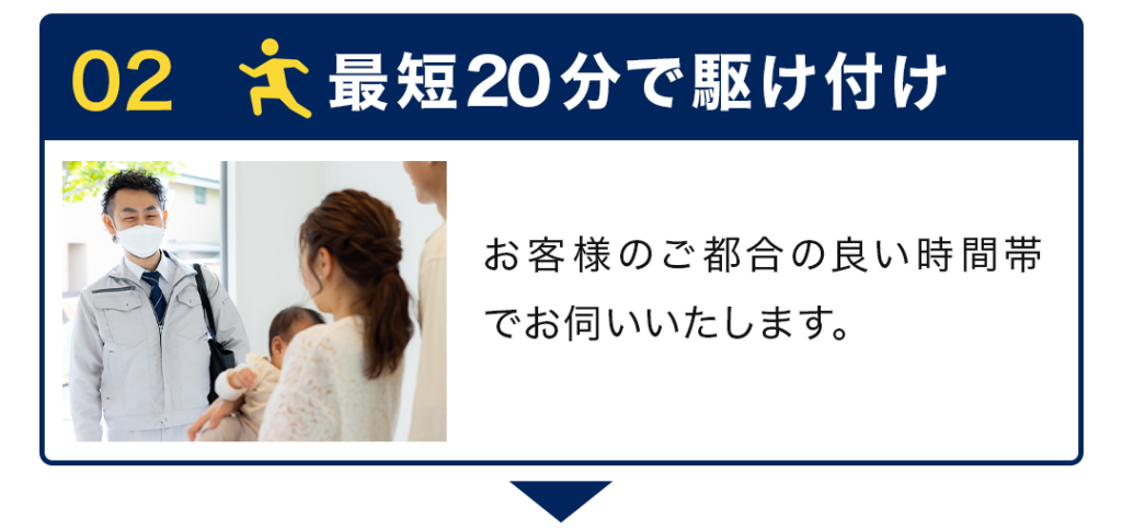 2　最短20分で駆け付け お客様のご都合の良い時間帯でお伺いいたします。