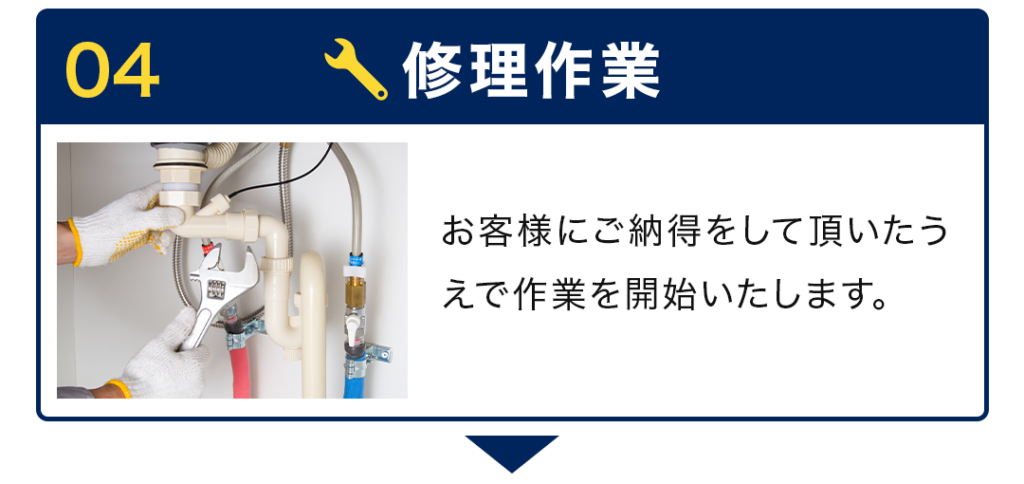 4　修理作業 お客様にご納得をして頂いたうえで作業を開始いたします。